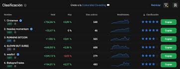 Explorando las Ventajas de PrimeXBT Crypto Broker 11